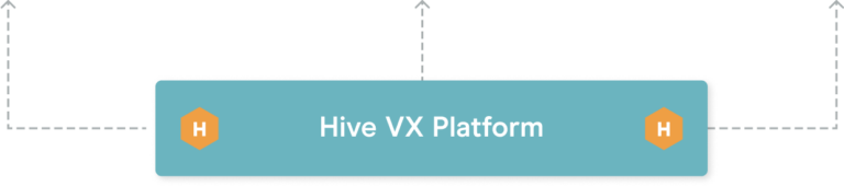 Homepage — Hive Streaming
